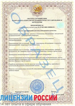 Образец сертификата соответствия (приложение) Трехгорный Сертификат ISO 50001